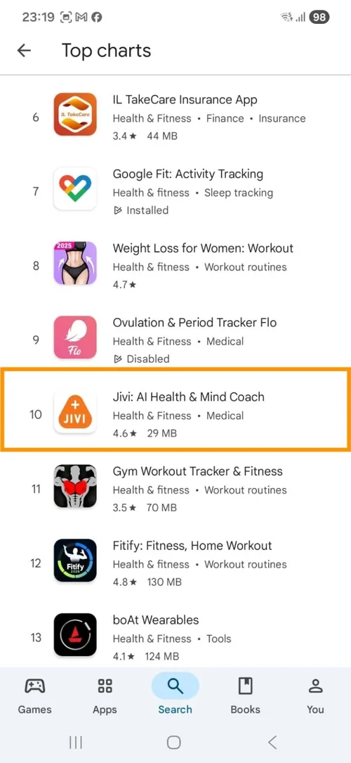 Google Play top charts in Health and Fitness with Jivi at number 10.