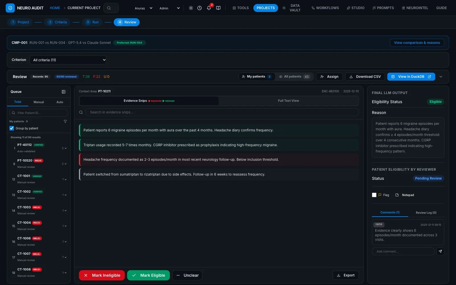 Review screen with queue, evidence snippets and the model's verdict