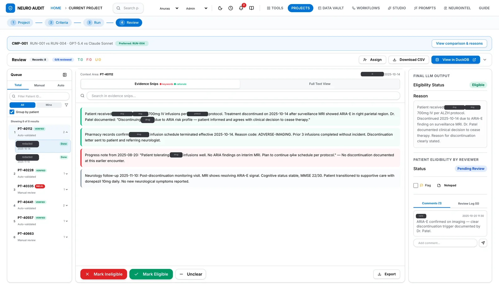 NeuroAudit review screen: a patient queue on the left, highlighted evidence quotes from clinical notes in the middle, and the model's eligibility verdict with its reason on the right, above Mark Eligible, Mark Ineligible and Unclear buttons.