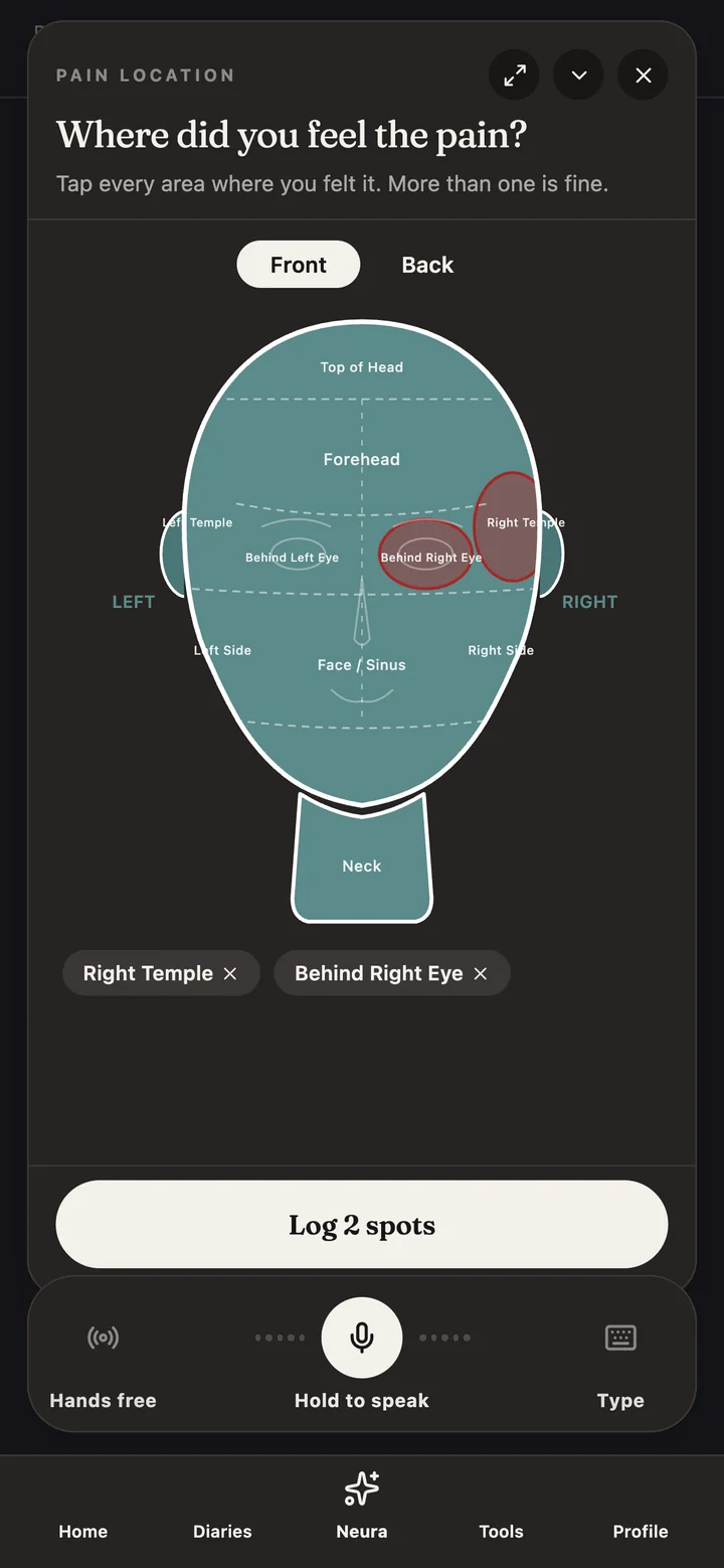 Head map with the right temple and the area behind the right eye marked