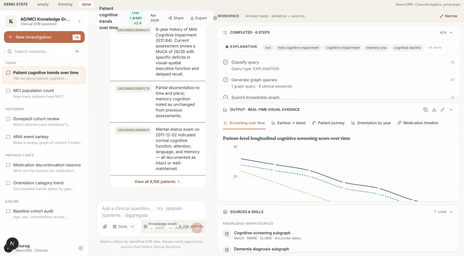Neuro360 prototype answering a question about patient cognitive trends: matching de-identified patients with short narratives, a six step agent trace and a chart of cognitive scores over time.