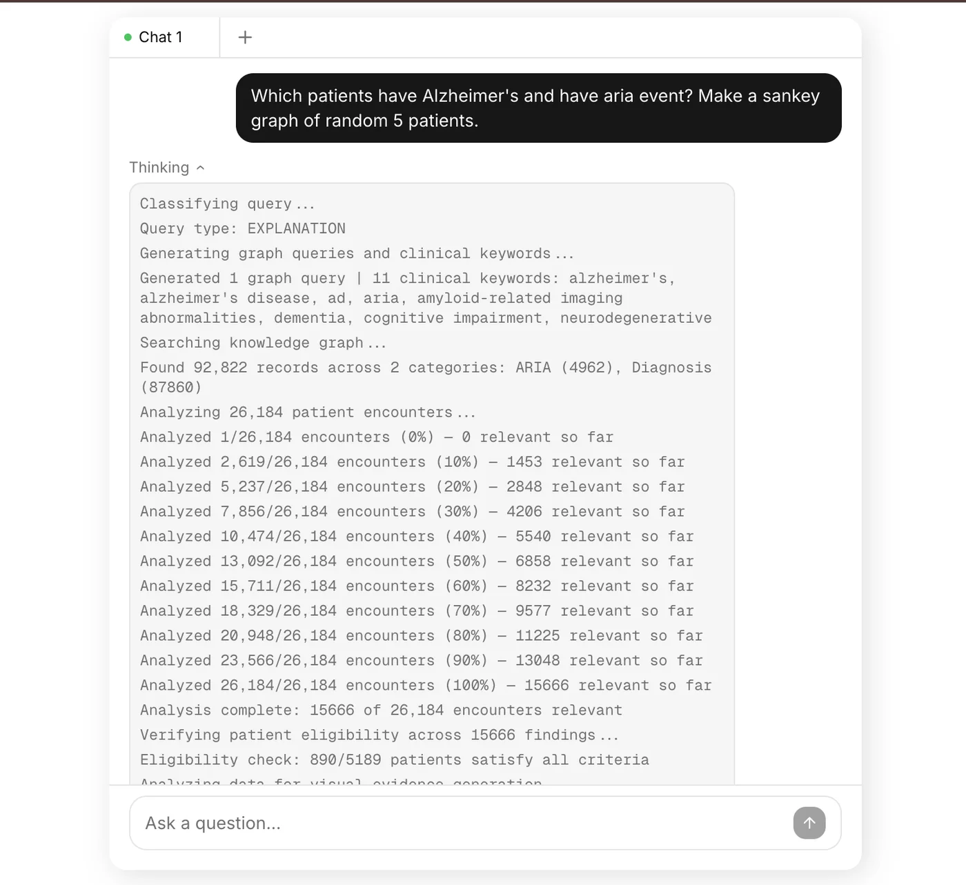 The agent's thinking trace: classifying the query, generating graph queries, analysing encounters and checking eligibility.