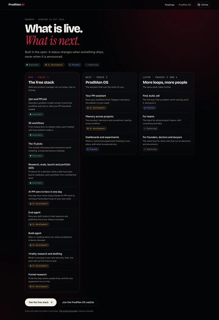Roadmap